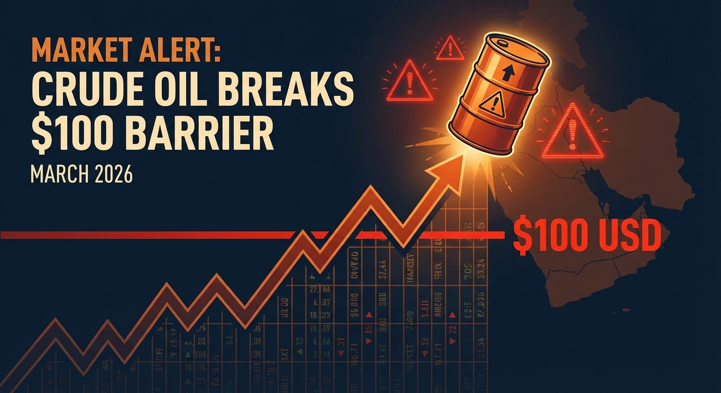 Giá dầu vượt 100 USD — Tháng 3/2026 tăng kỷ lục 50%, ảnh hưởng gì đến ví tiền bạn?