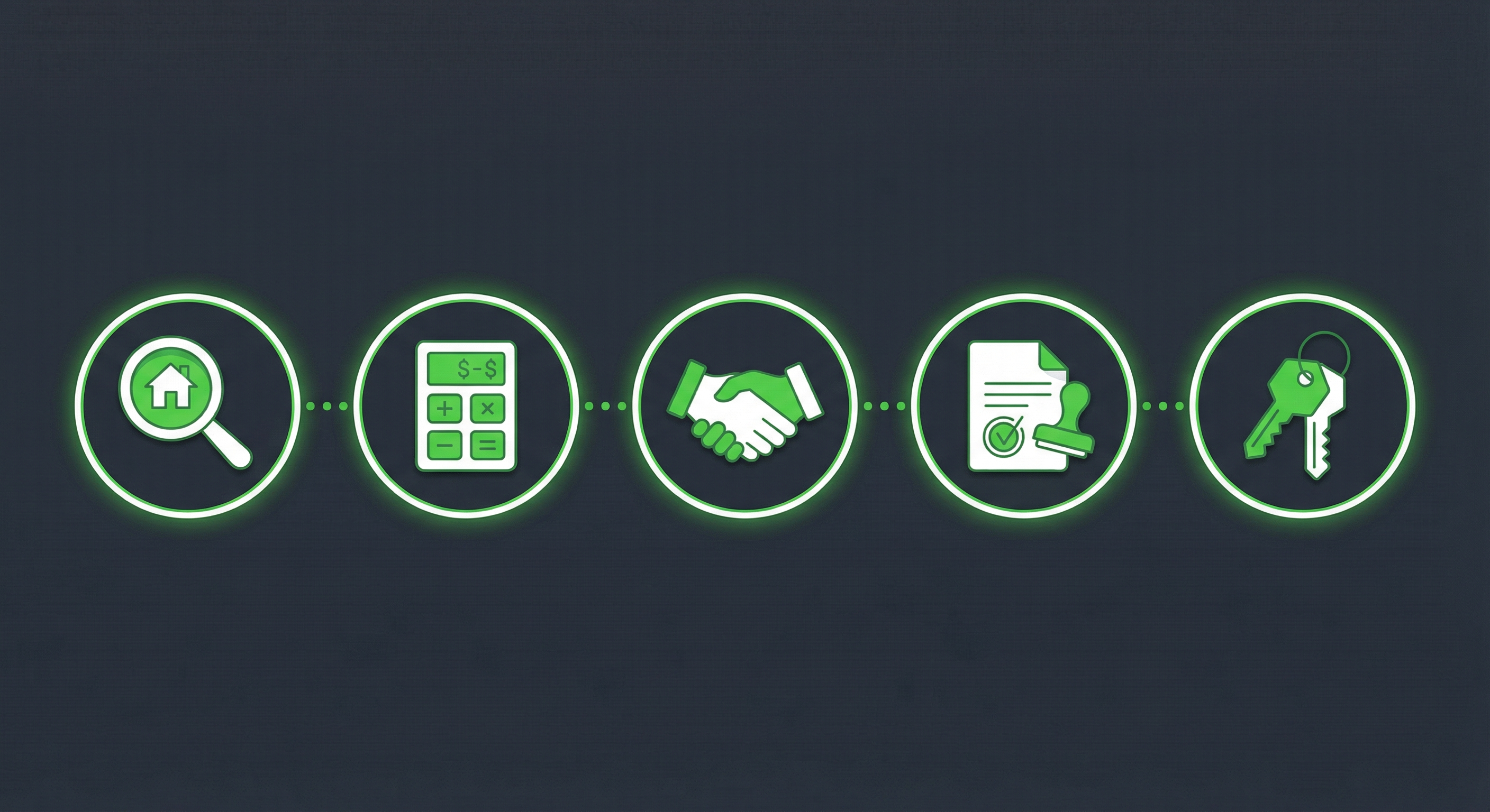 Quy trình các bước mua nhà lần đầu tại Việt Nam